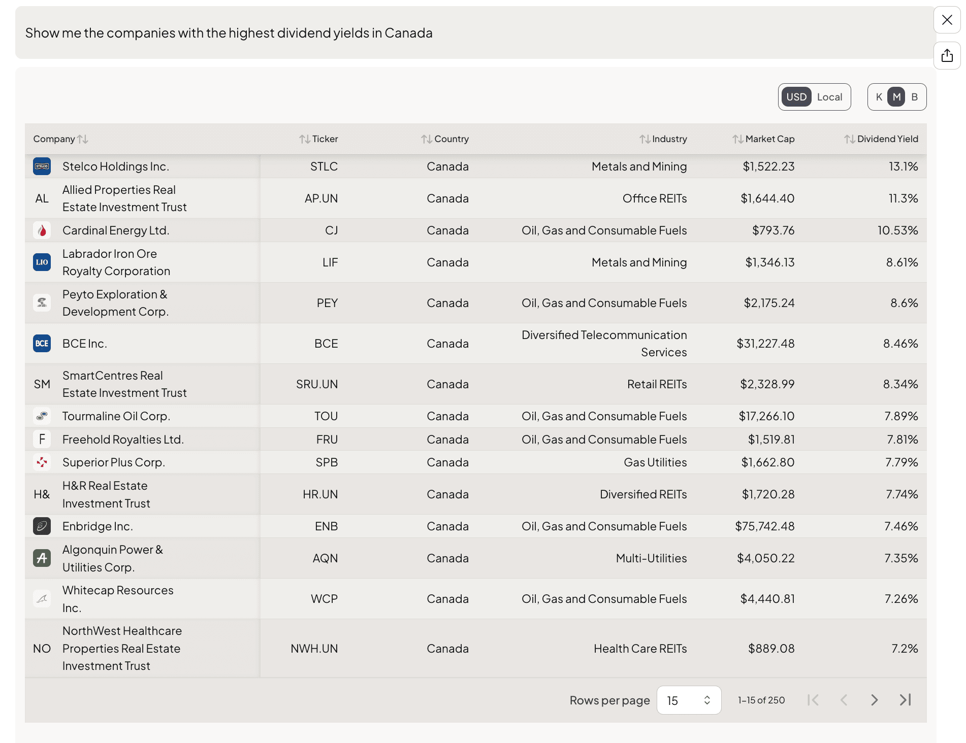 Stock Screeners with AI