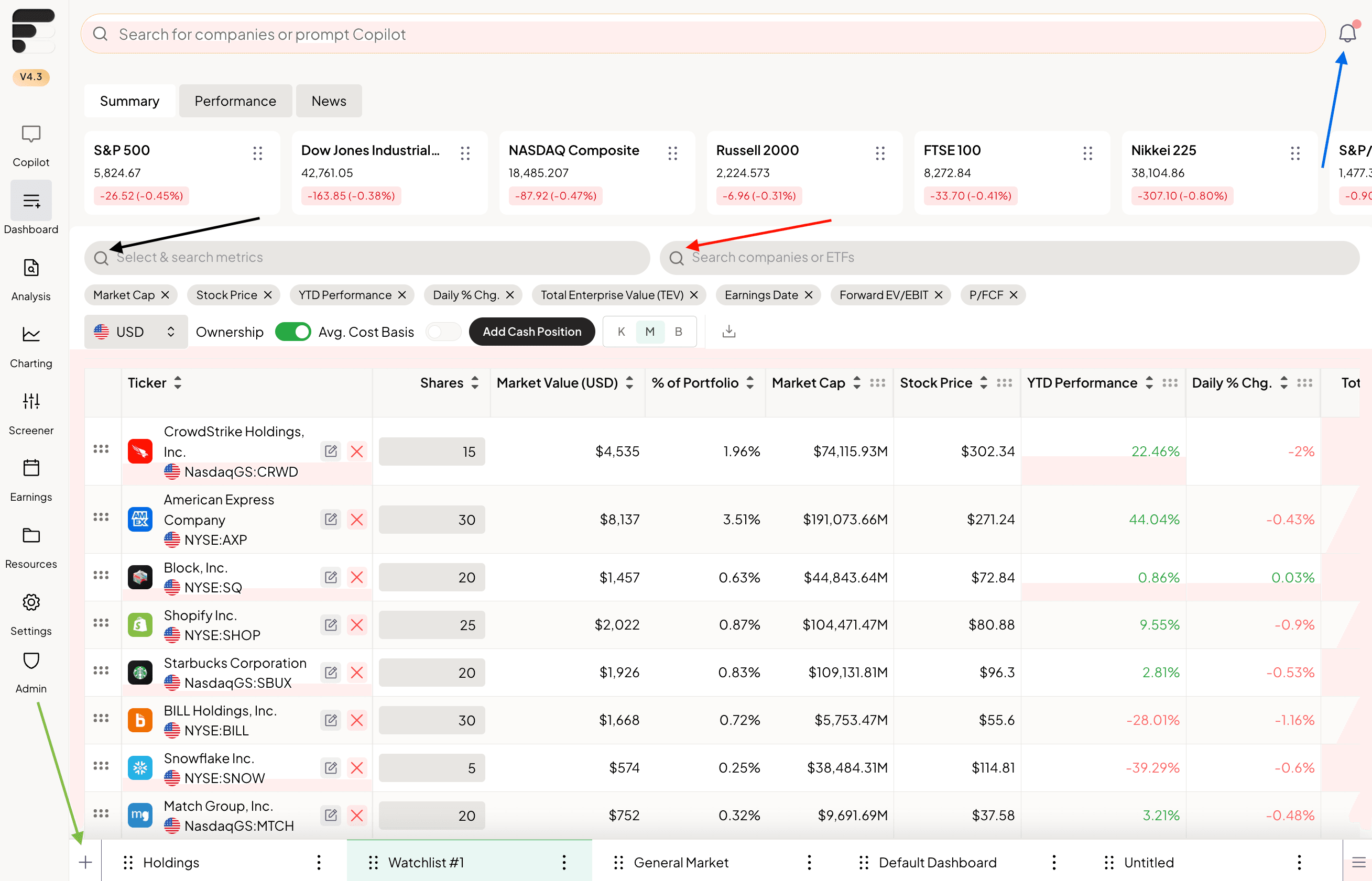 How to Use FinChat Dashboard