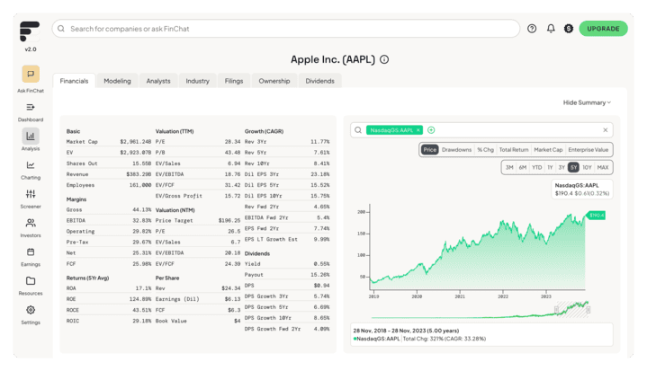 Get FinChat Pro for Free