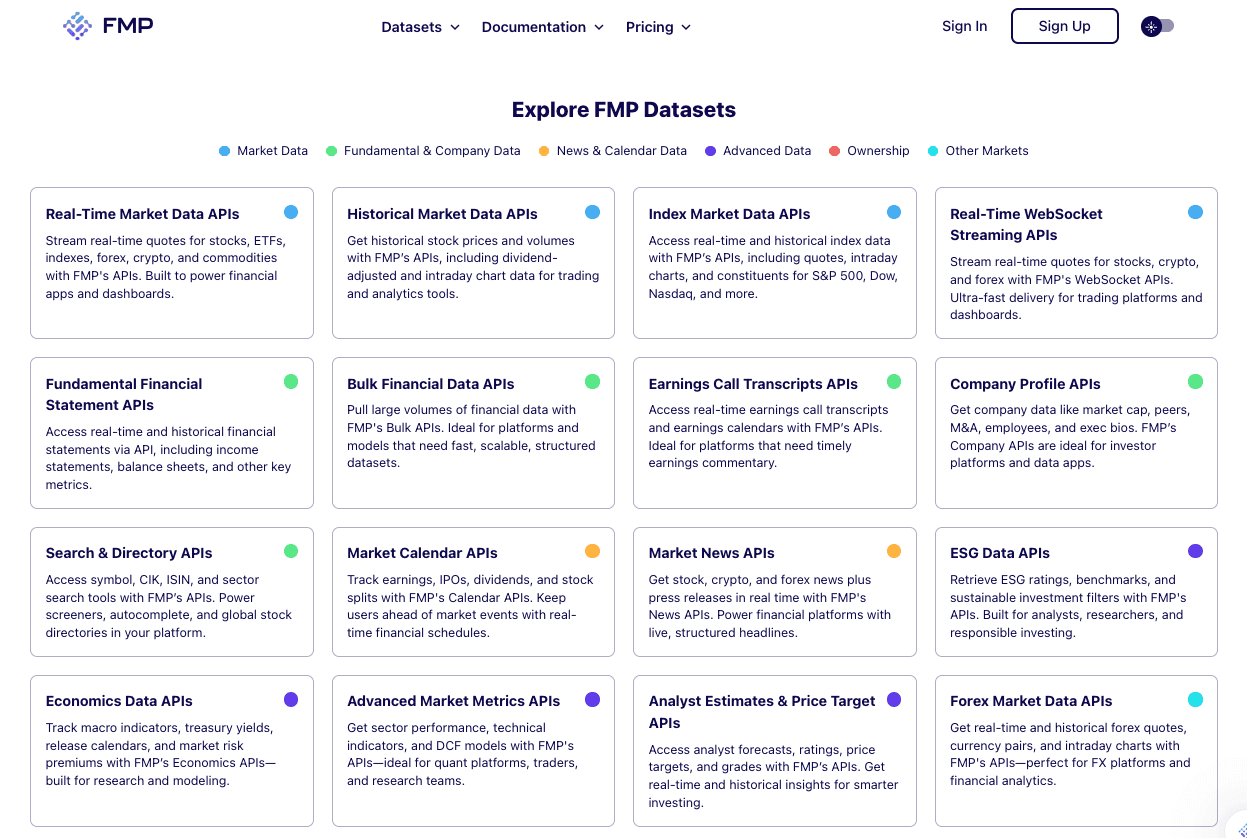 Financial Modeling Prep is the 5th best stock market api