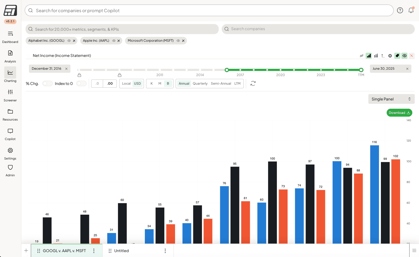 The Best Free Tool for Stock Research is Fiscal AI