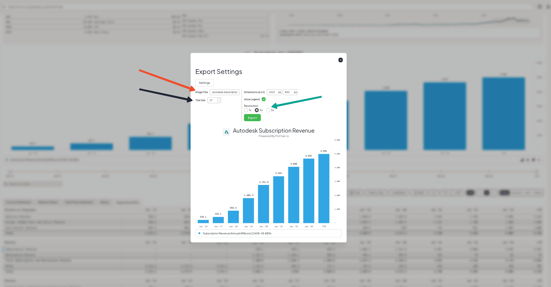 Autodesk Subscription Revenue visualized