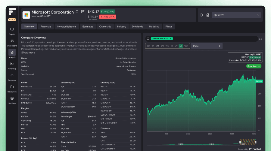Fiscal.ai Terminal